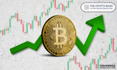 <b>12月31日比特币价格预测：做空交易者遭受损失，</b>