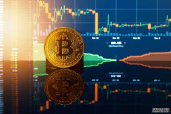 <b>受机构投资者推动，比特币期货未平仓合约量飙</b>