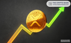 <b>XRP 2026 年价格预测：分析师指出 XRP 可能在 2026</b>