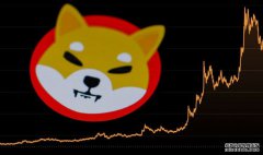 <b>柴犬价格预警：持有柴犬股票过久，可能会出现</b>