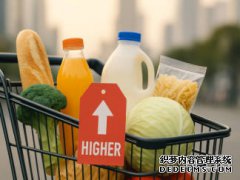 <strong>PCE前瞻：通胀“横盘”僵局难破，美联储</strong>