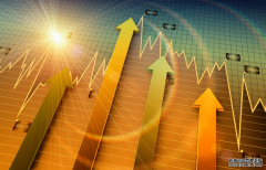 <strong>摩根资产管理：中国工业企业利润修复将</strong>