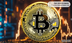 <strong>瑞士银行瑞银集团（UBS）将提供比特币交</strong>