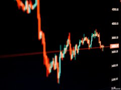 <strong>2022 年导致比特币暴跌至 2 万美元的走势</strong>