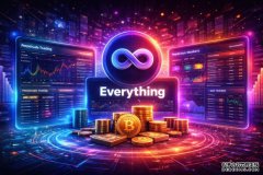 <strong>Everything 凭借 690 万美元的种子轮融资彻底</strong>