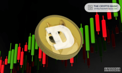 <strong>1月27日狗狗币价格分析：DOGE会盘整还是面</strong>