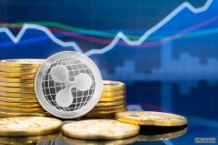 <strong>AI 助力 XRP 2026 年创下价格新高</strong>