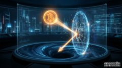 <strong>比特币价格回落至阻力位附近——是突破</strong>