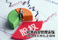 <strong>不再 All-in 波动率：为什么我开始关注 </strong>