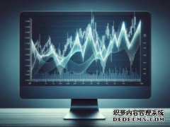 <strong>金银史诗级波动：黄金单日狂震500美元，</strong>