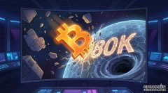 <strong>比特币价格暴跌 10%，引发对价值 8 万美元</strong>