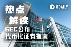 <strong>代币化证券监管清晰了，哪些热门项目过</strong>