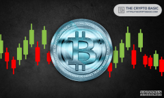 <strong>比特币坚挺：仅下跌5%，而黄金、白银市</strong>