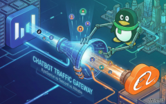 <strong>中国AI交易：不确定“谁是最终赢家”，</strong>