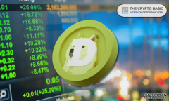 <strong>2月2日狗狗币价格展望：动能偏空，但狗</strong>