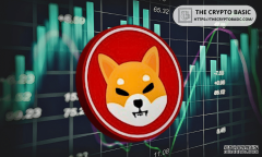 <strong>柴犬投资者如何将1万美元的投资变成11</strong>