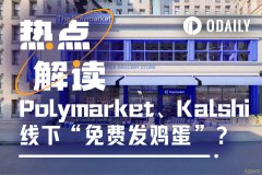<strong>Odaily独家丨Polymarket纽约开店、Kalshi狂撒</strong>