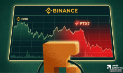 <b>针对币安的“FTX 2.0”指控是否属实？_区块链</b>