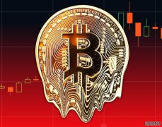 <strong>Stifel警告称，比特币价格可能跌至3.8万美</strong>