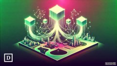 <b>Perp Pioneer BitMEX 推出超流动性跟单交易_区块链</b>