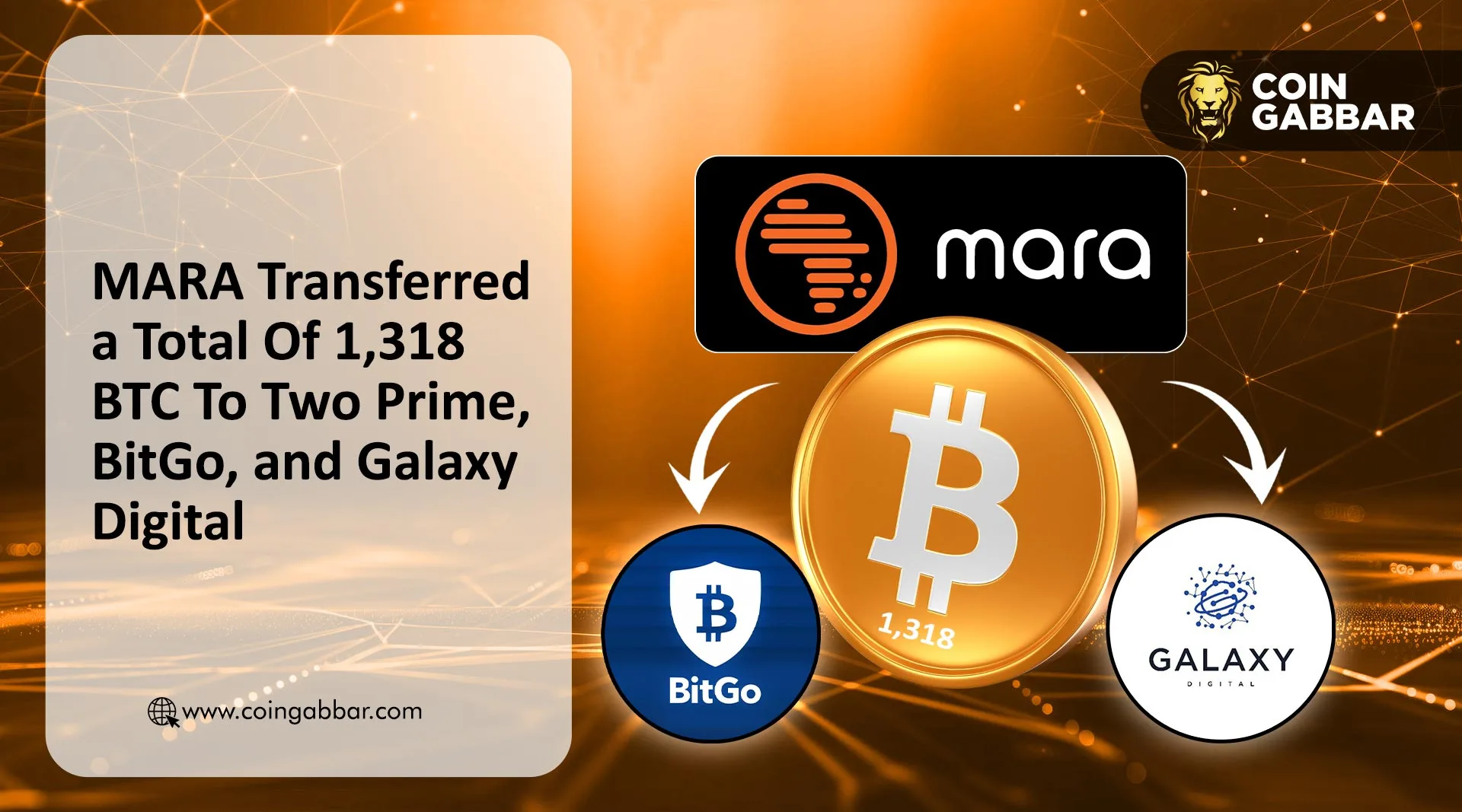 <strong>Mara转移了1318枚比特币，价值8600万美元，</strong>
