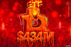 <strong>比特币（BTC）价格短暂下探6万美元，ET</strong>