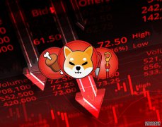 <b>柴犬股价是否已经触底？还是会进一步暴跌？_区</b>