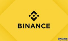 <b>币安(Binance)交易所注册／充值／交易操作使用教</b>